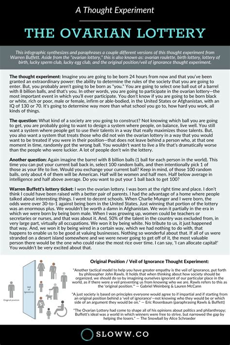 The Ovarian Lottery: A Thought Experiment from Warren Buffett.